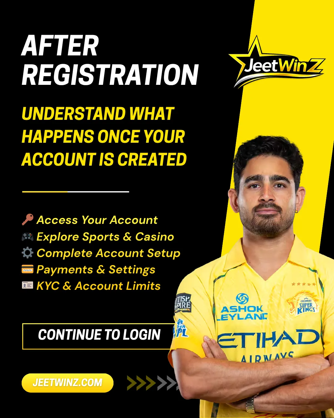 What Happens After JeetWin Registration